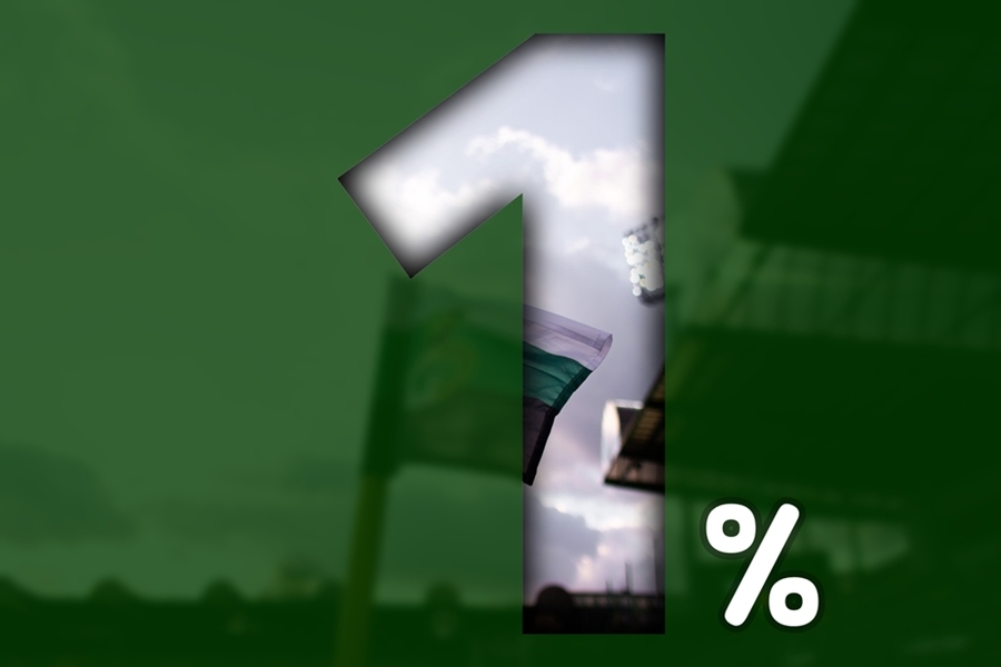 Podziel się 1 % podatku
