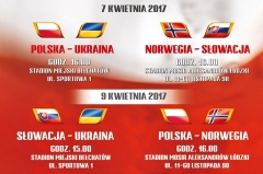 Reprezentacja Polski kobiet U-16 przy Sportowej