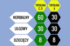 Rusza otwarta sprzedaż karnetów