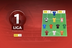 Rusza Fantasy 1 Liga!