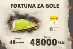 Blisko 50.000 dla Zuzi